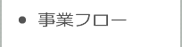 事業内容